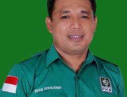 Pansus DPRD untuk Perusda Halmahera Utara Diduga ‘Masuk Angin’