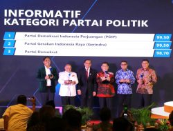 Demokrat Raih ‘Hattrick’ Predikat Parpol Informatif dari KIP RI