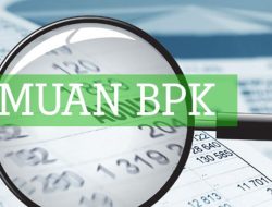 Inspektorat Lamban, Temuan Ratusan Miliar Dinas PUPR Malut Mencuat