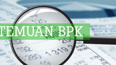 Inspektorat Lamban, Temuan Ratusan Miliar Dinas PUPR Malut Mencuat