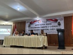 Bawaslu Halmahera Selatan Gelar Rakernis Pengawasan Kampanye Pilkada 2024