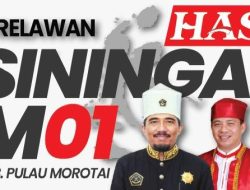 Relawan HAS Morotai tak Akan Biarkan Husain-Asrul Berjuang Sendiri