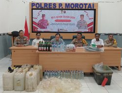 Kasus Kekerasan Perempuan dan Anak di Morotai Meningkat Sepanjang 2024